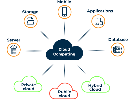 1673968011-seo_cloud_de_en_transparent_desktop