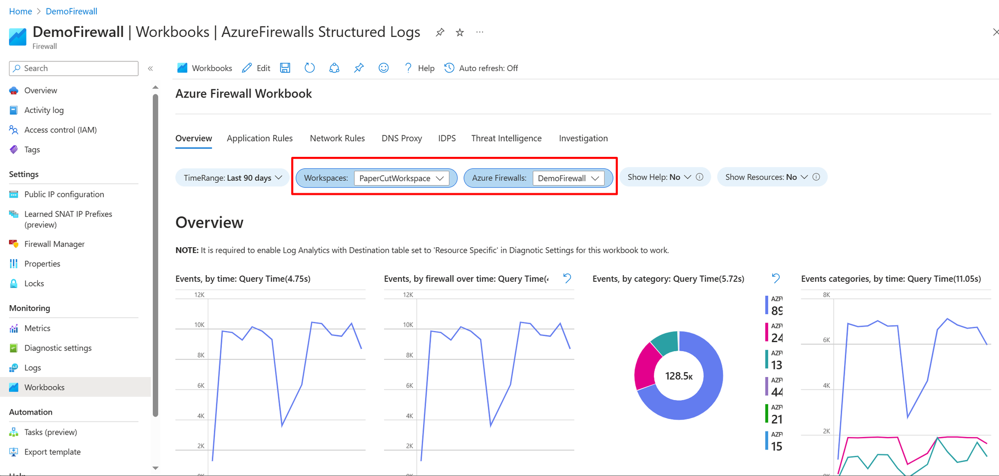 structured-logs