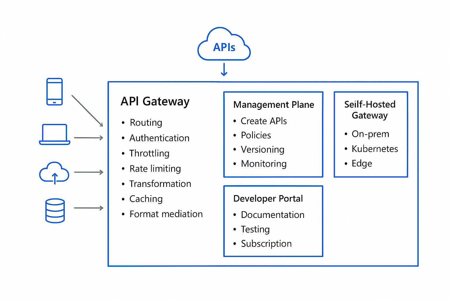 ChatGPT Image Nov 15, 2025, 10_58_39 PM